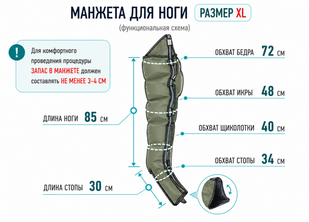 Манжета на ноге с размерами