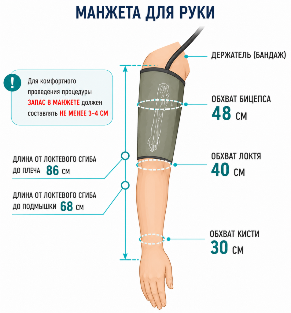 Манжета на руке с размерами